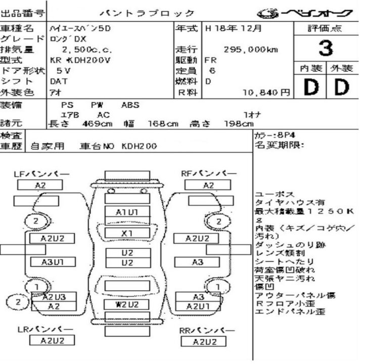 2006 Toyota Hiace Van KDH200V DX - Image 7
