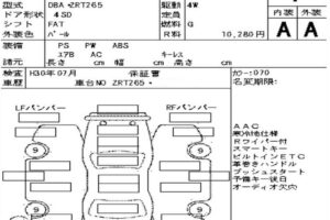2015 Toyota Premio ZRT265 X L Package