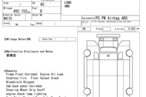 2015 Chassis Truck Mitsubishi Fuso Canter TKG-FGA50 - Image 5